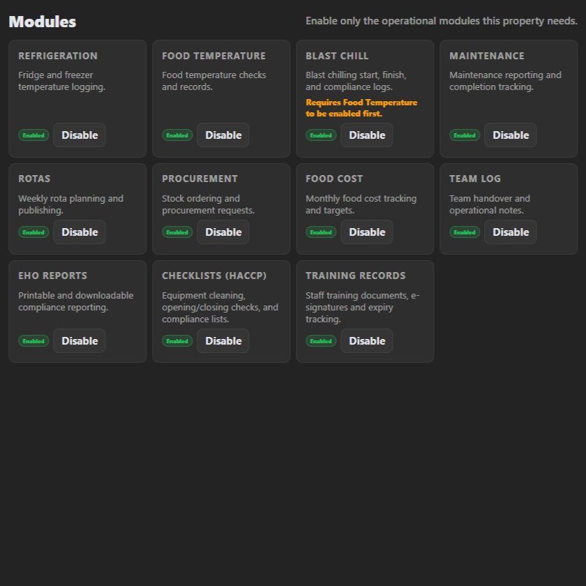 Chef-Ops-Pro modules
