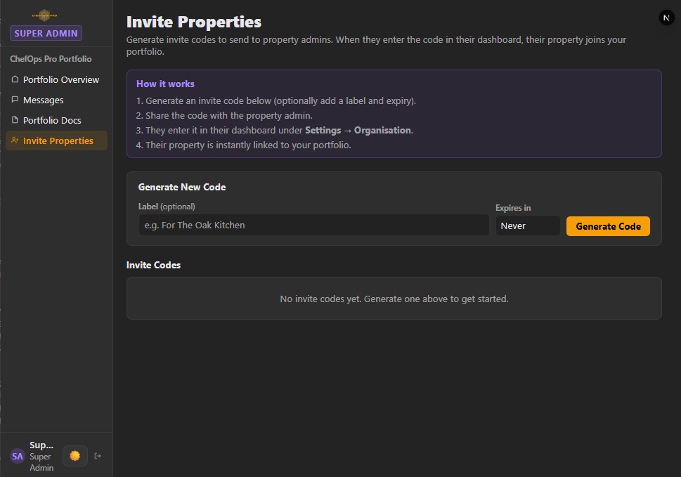 superadmin-invite