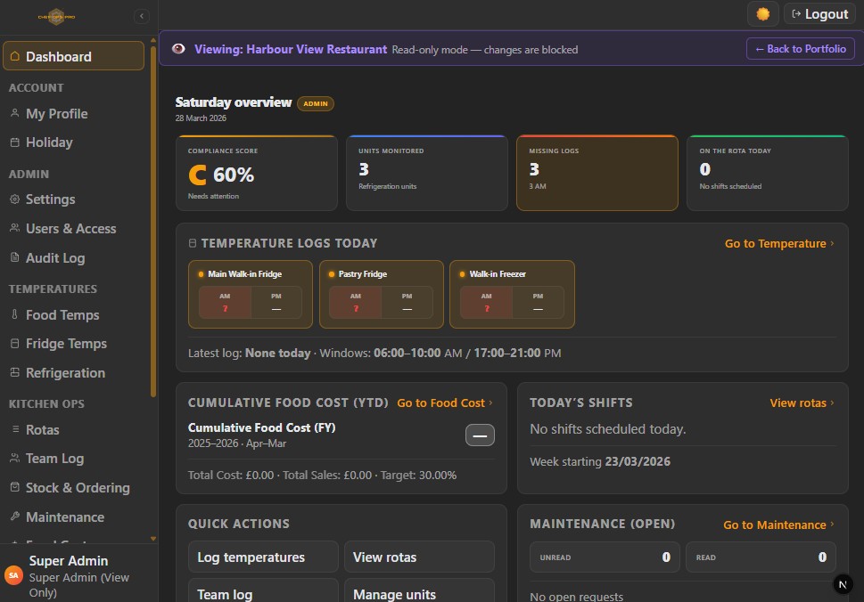 superadmin-single-property-view