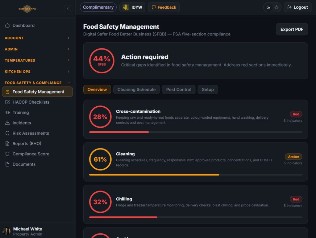 Safer Food Better Business