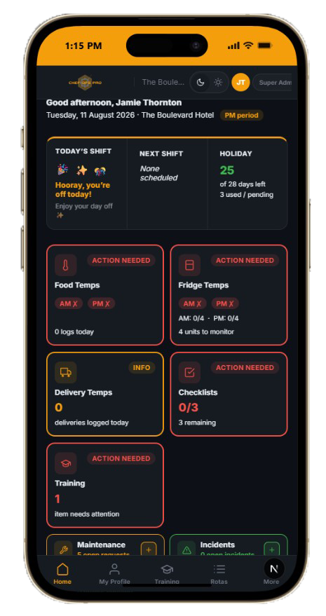Staff Dashboard