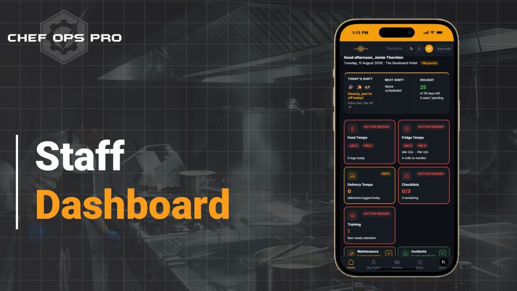 Staff Dashboard