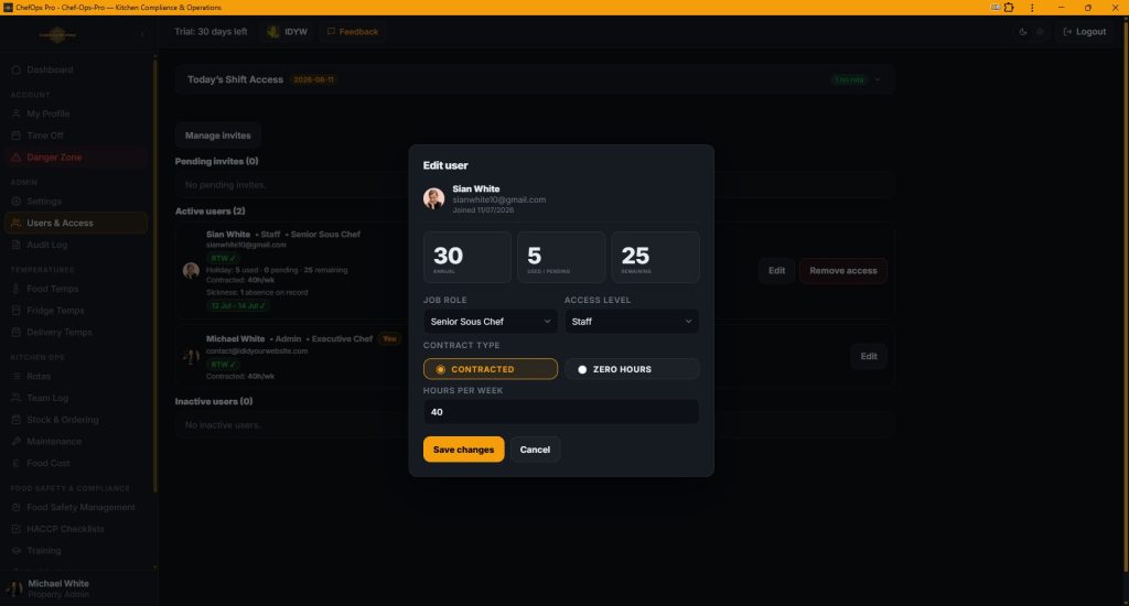 user-profiles